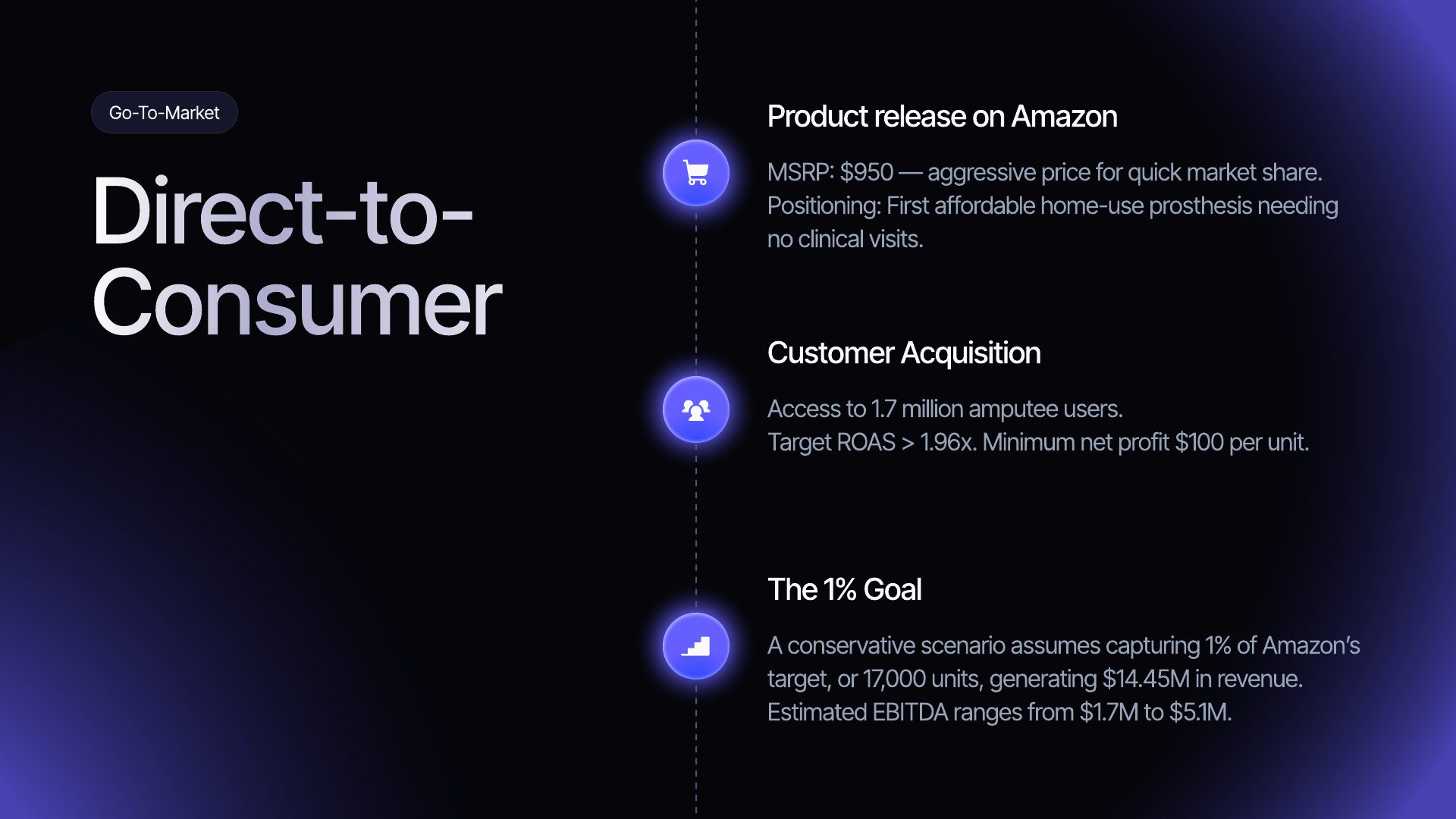 Arize pitch deck — slide 23