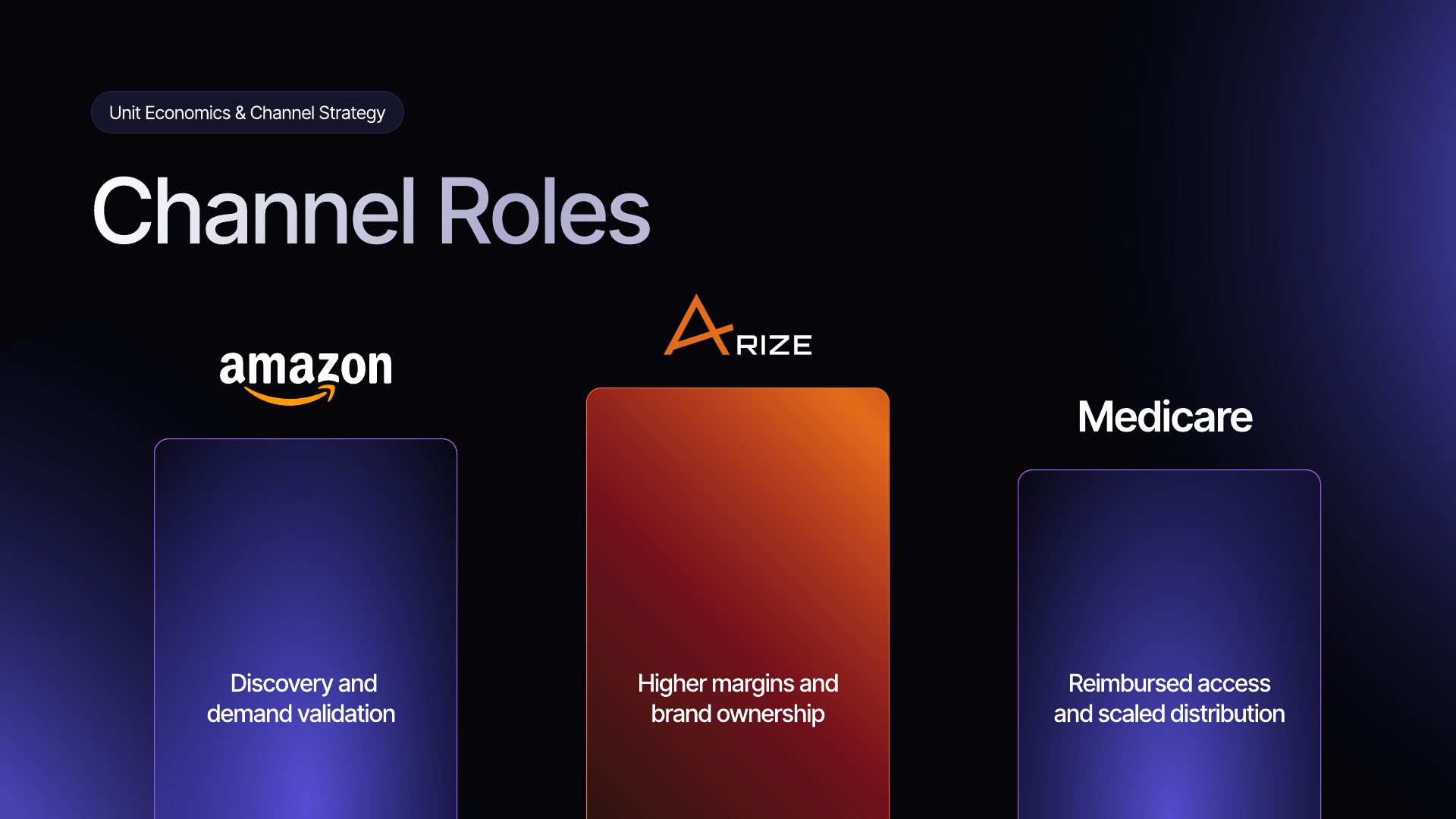 Arize pitch deck — slide 30