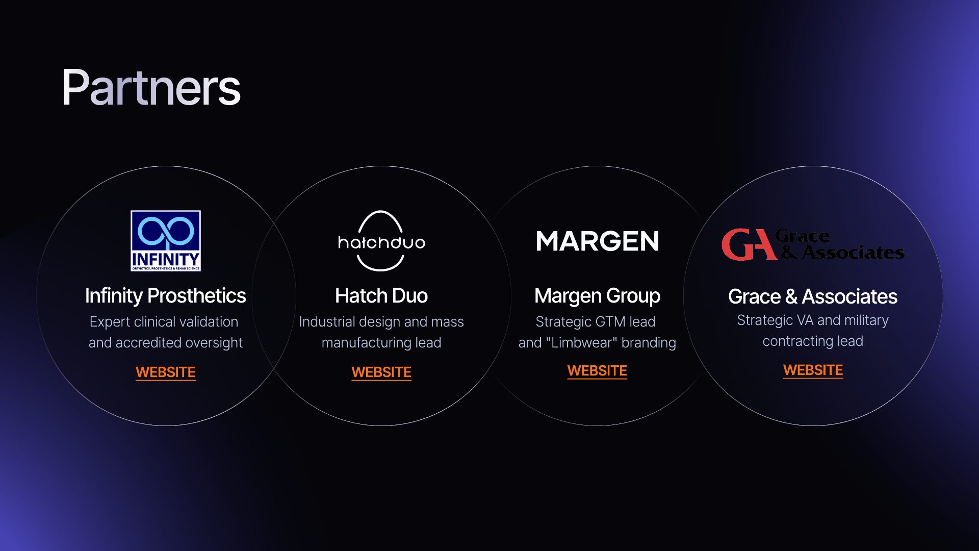 Arize pitch deck — slide 34