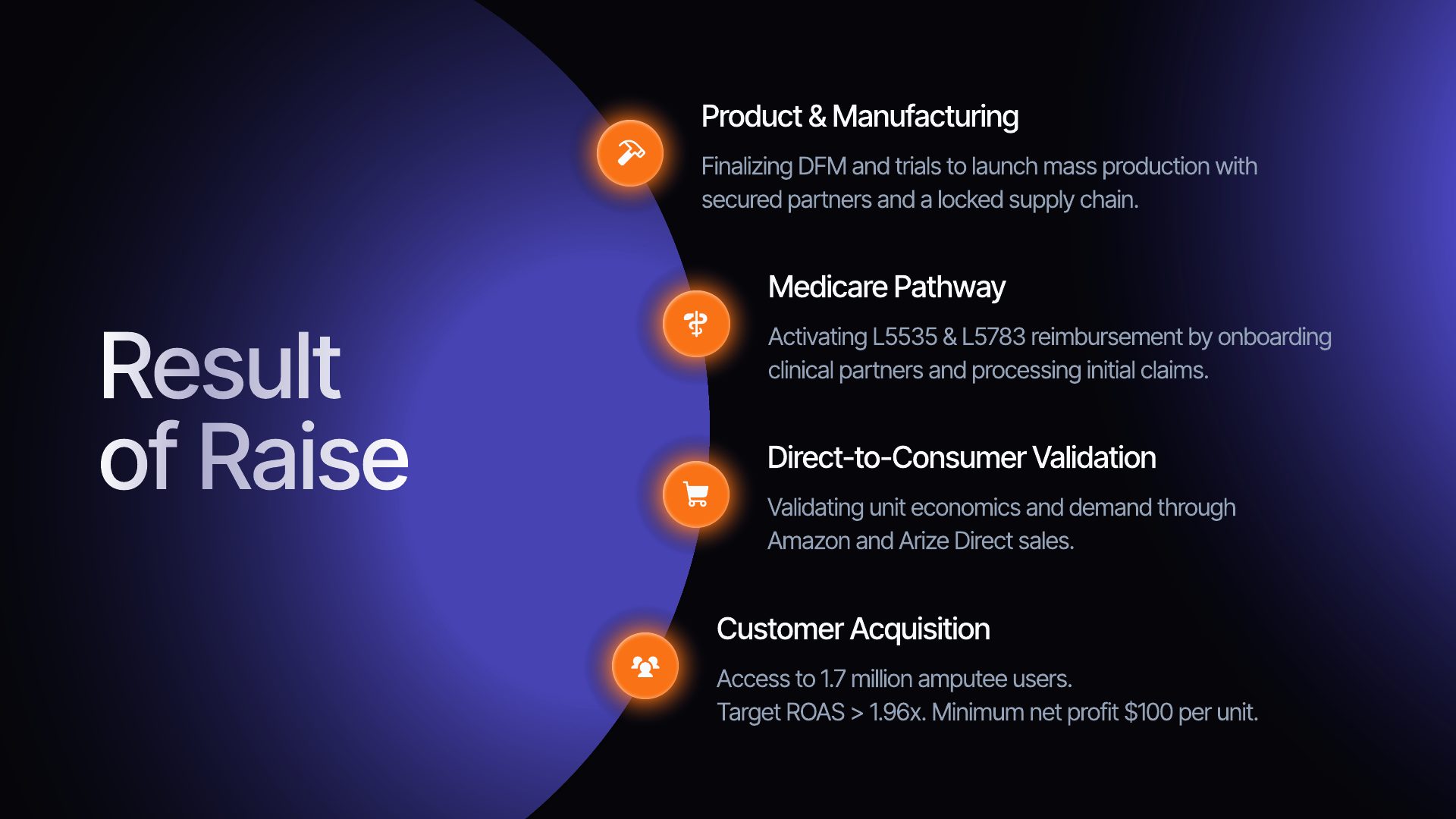 Arize pitch deck — slide 38